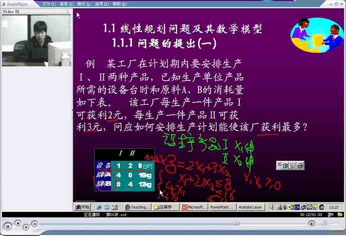 运筹学视频教程牌子好不好 大学视频教程运筹