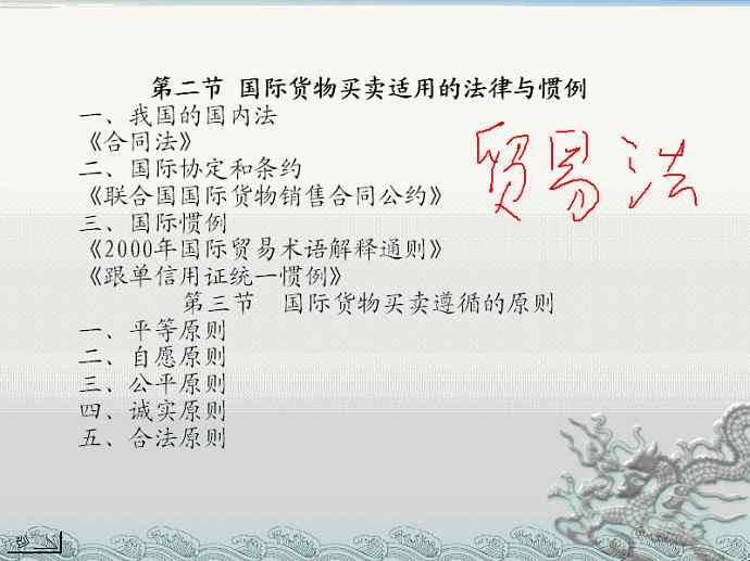 国际贸易实务视频教程 54讲 上海交通大学
