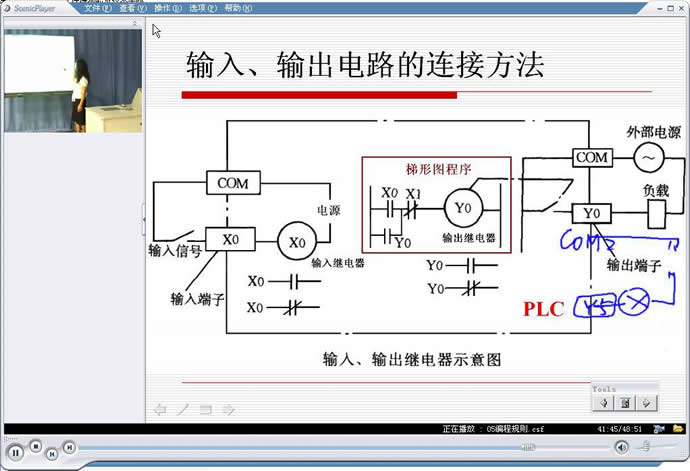 三菱PLC视频教程12个文件