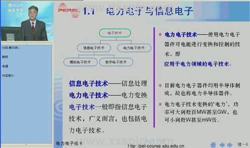 电力电子技术视频教程