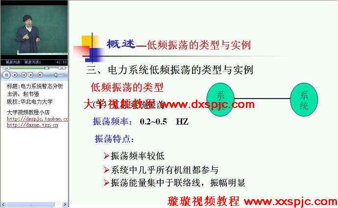 电力系统暂态分析视频教程