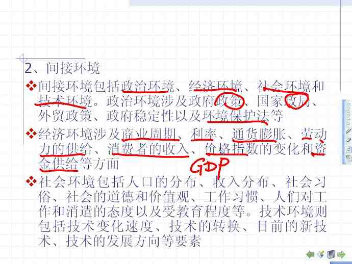 管理学视频教程